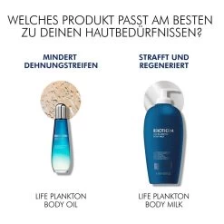 Life Plankton Body Milk De Biotherm -Soins Et Beauté Biotherm Life Plankton Body Milk 91214x4 12